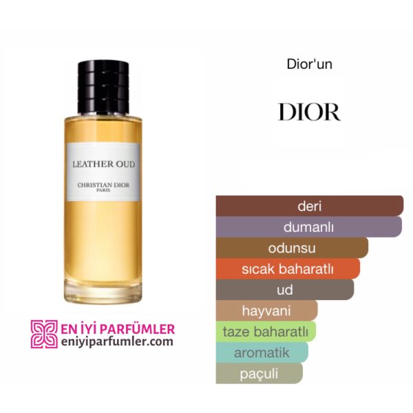 Chistian Dior Leather Oud EDP 125 ML Unisex Parfüm - Görsel 2