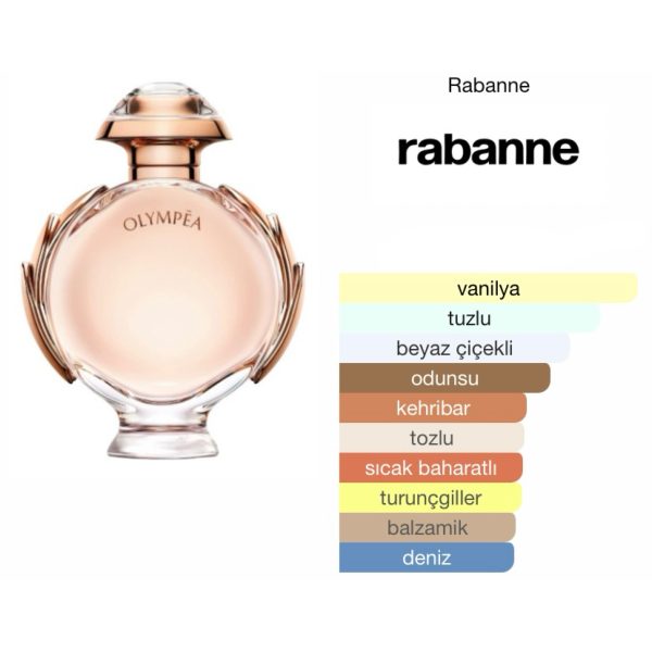 Paco Rabanne Olympea EDP 80 ML Kadın Parfüm - Görsel 2